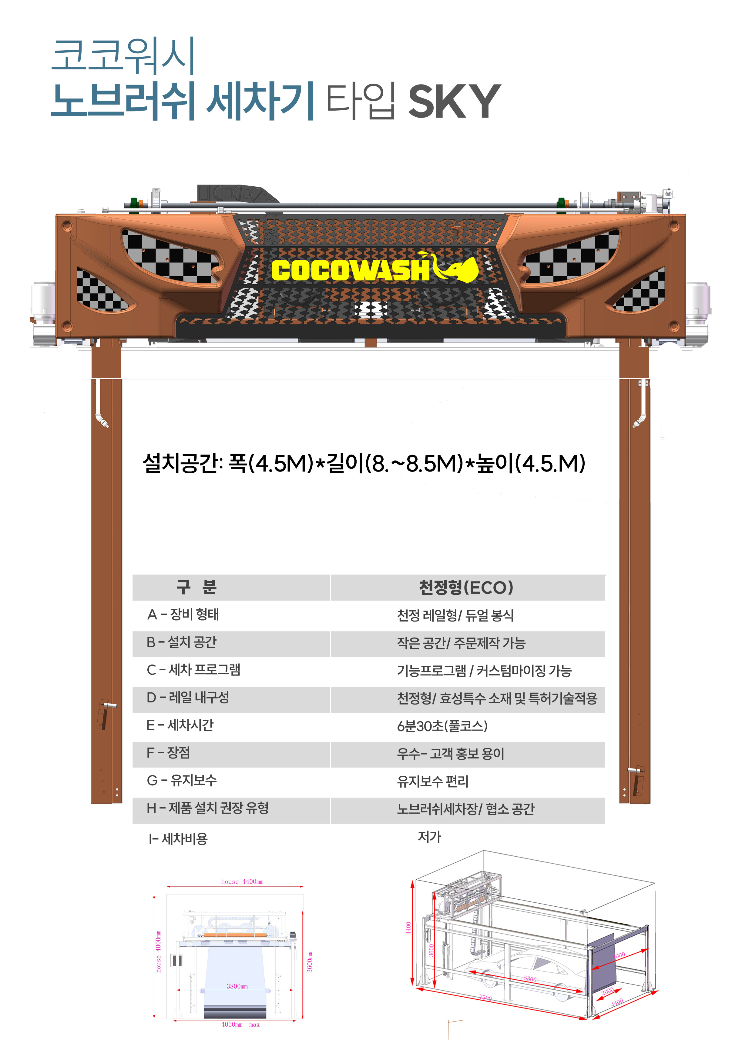에코 사양작업 복사.jpg